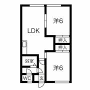 マルワハイツの間取り画像