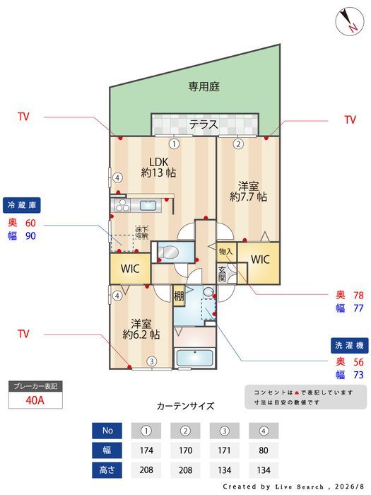 その他