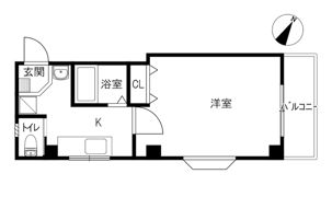 シー･ナッツⅡの間取り画像