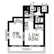エルスタンザ子平町の間取り画像