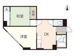 第一ビルの間取り画像