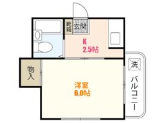 第8長束ビルの間取り画像