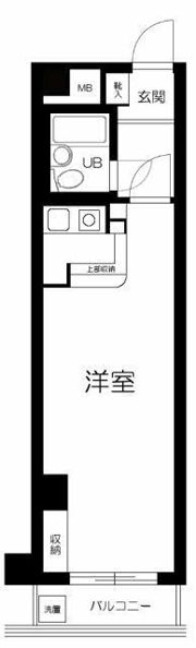 ワコーレ荻窪の間取り画像