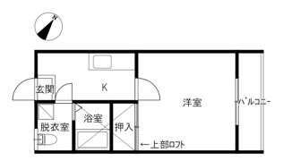 アニエス808の間取り画像