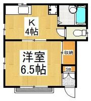コアステージの間取り画像
