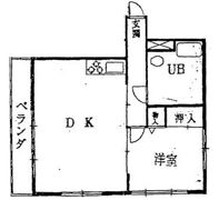 シー・エス大井ビルの間取り画像