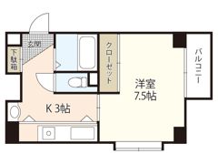 MKフラットの間取り画像