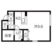 シュタビールⅠの間取り画像