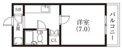 コーポアガぺの間取り画像
