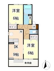アクシス南島田Aの間取り画像