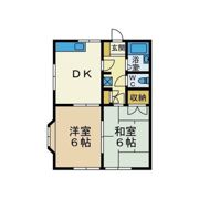 フラットⅠの間取り画像