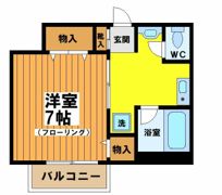第8三和マンションの間取り画像