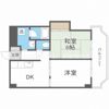 岡本ビルの間取り画像