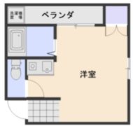 津高台ハイツの間取り画像