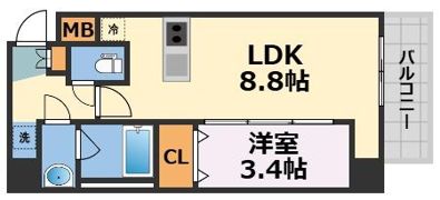 ArtizA南船場の間取り画像