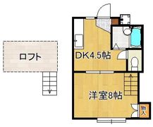 パンシオン・ソワニエB棟の間取り画像