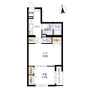 Forestone小金井の間取り画像