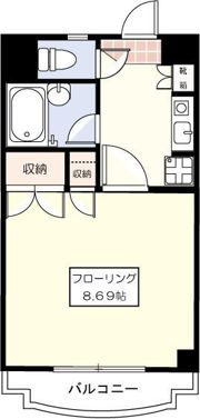 コーポのぐちの間取り画像