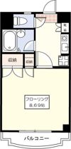 コーポのぐちの間取り画像