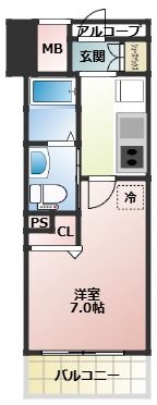 エステムコート新大阪Xザ・ゲートの間取り画像