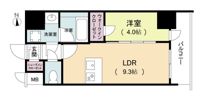 ルネフラッツ松屋町駅前の間取り画像