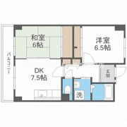 加島フラットの間取り画像