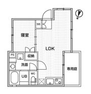 FARE恵比寿の間取り画像