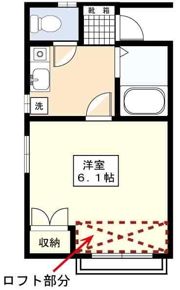 平岡ハイツの間取り画像