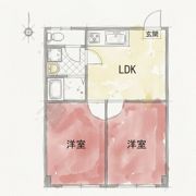 アリタマンション京橋の間取り画像