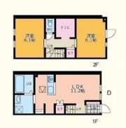 EARTH東伏見の間取り画像