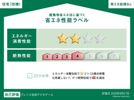 プレリス吉田アクセデールの外観