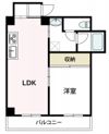 小杉パインハイツの間取り画像