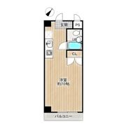 イーストサイド吹田の間取り画像