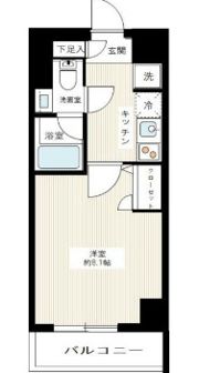 MAXIV北糀谷の間取り画像