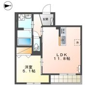 鶴見区下末吉新築マンション(仮の間取り画像