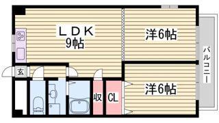 ラムール住吉の間取り画像