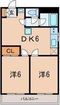 つるコーポの間取り画像