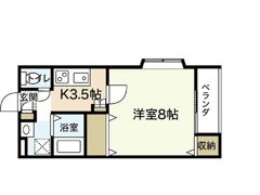 メゾンソレイユA棟の間取り画像