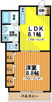 アルパイン松原の間取り画像