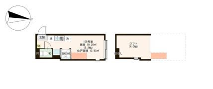 アルブル小岩の間取り画像