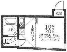Boa Sorte宮前の間取り画像