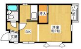 ストークハイツ木村の間取り画像