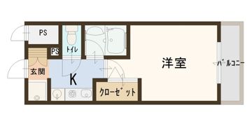 エスリード梅田西第3の間取り画像