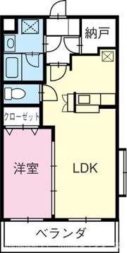 パルテール足柄Ⅱの間取り画像