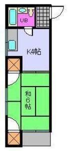 コーポ飛鳥1の間取り画像