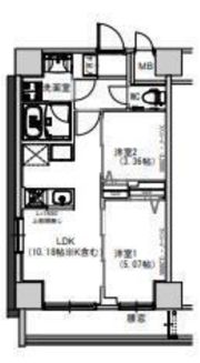 S-RESIDENCE千住大橋の間取り画像