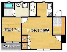 FORZA馬借の間取り画像