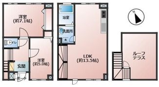 セボンソレアード西荻窪の間取り画像