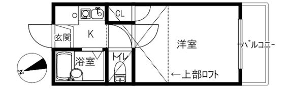 サングローブ・天神町の間取り画像