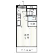 グリーンハイツ松本の間取り画像